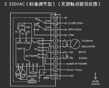 220VAC標準調(diào)節(jié)型<a href='http://m.pllemiao.cn/Product/diefa/diandongdiefa/' target='_blank'>電動<a href='http://m.pllemiao.cn/Product/diefa/' target='_blank'>蝶閥</a></a>接線圖（